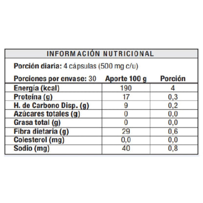Balloon Slim® – El Suplemento que Te Quita el Hambre