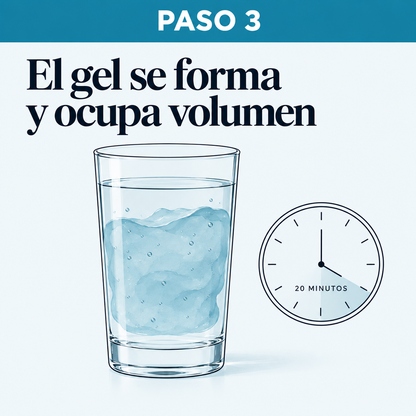 Balloon Slim® – El Suplemento que Te Quita el Hambre
