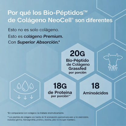 NEOCELL COLAGENO